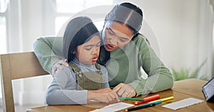 Education, drawing and mother home school child writing homework as support or care on a home table together. Learning