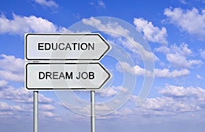 education and dream job