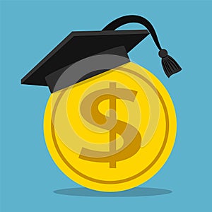 Education fee concept, ivestment in education, graduation cap an