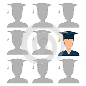 Education, graduation and academic trainning