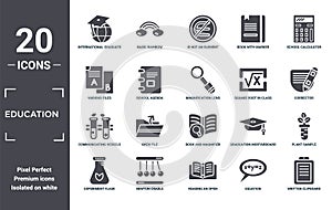 education icon set. include creative elements as international graduate, school calculator, square root in class, book and