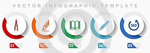 Education icon set, miscellaneous icons such as calippers, pencil, book and 360 degree, flat design vector infographic template,