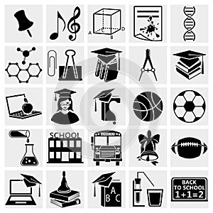 Education Icons set