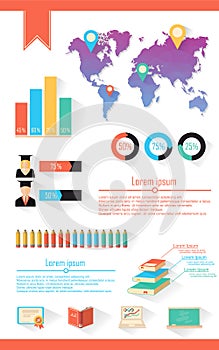 Education info-graphic.