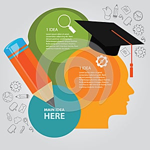 Education info graphic idea design template elements explanation pencil cap