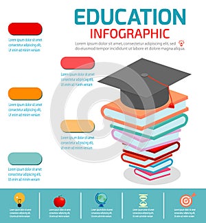 Education infographic, books step education infographics