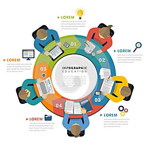 Education infographic flat design