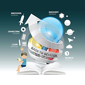 Education infographic innovation idea on light bulb with arrow p