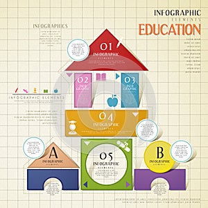 Education infographic template