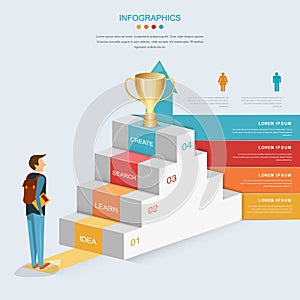 Education infographic template