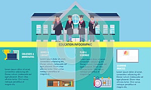 Education infographic template vector. Education university infographic