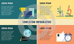 Education infographic template vector. Education university infographic