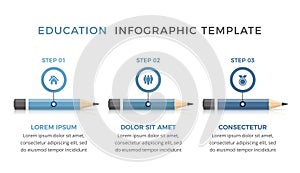 Education Infographics