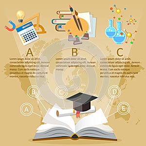 Education infographics open book of knowledge on world map