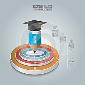 Education infographics template 4 step option.