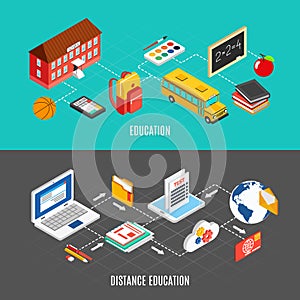 Education Isometric Banners