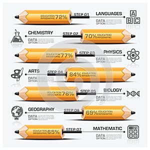 Education And Learning Pencil Of Subject Step Infographic Diagra