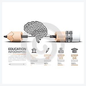 Education And Learning Step Infographic With Carve Brain Shape photo