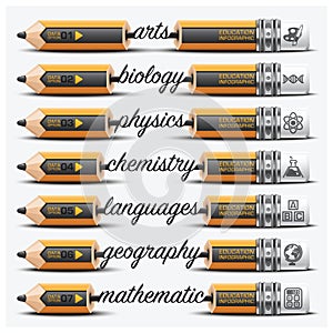 Education And Learning Step Infographic With Carve Pencil Lead S