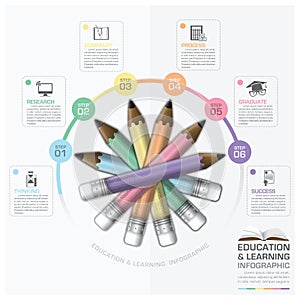 Education And Learning Step Infographic With Rotate Pencil Diagram photo