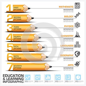 Education And Learning Step Infographic With Subject Of Pencil D photo