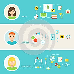 Education and Learning Styles Illustration
