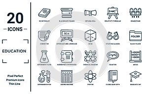 education linear icon set. includes thin line 3d dictionary, corrector, experiment flask with leaves, experimentation, graduate