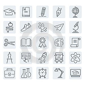 Education outline icon set. Vector symbols. Vector illustration