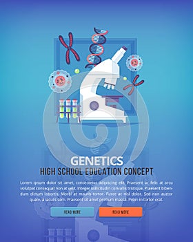 Education and science concept illustrations. Genetics. Science of life and origin of species. Flat vector design banner. photo