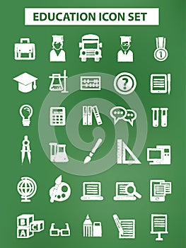 Education and science icons,Chalk version,On blackboard background