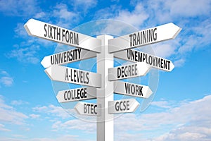 Education Signpost photo