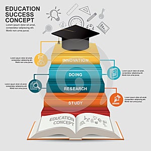 education success concept. Vector illustration decorative design