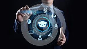 Education technology E-learning Online Training Webinar Seminar Knowledge Business Personal Development.