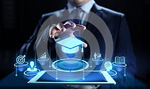 Education technology E-learning Online Training Webinar Seminar Knowledge Business Personal Development.