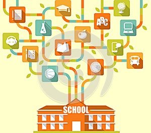 Education tree concept with flat icons