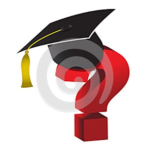 Education unknown question mark