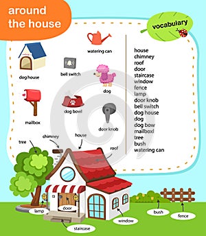 Education vocabulary around the house