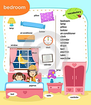 Education vocabulary bedroom