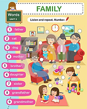 Education vocabulary family