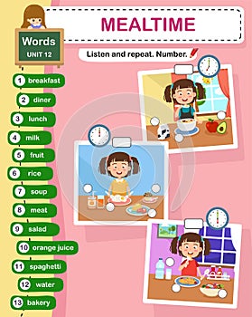 Education vocabulary mealtime