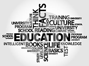EDUCATION word cloud