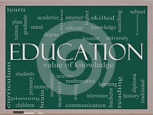 Education Word Cloud Concept on a blackboard