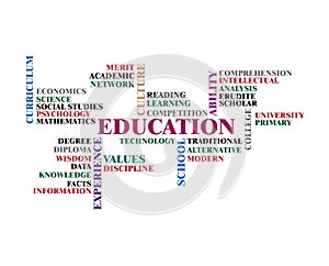 Education word cloud concept illustration, isolated on white background.