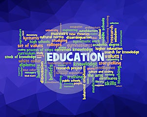Education word cloud, concept illustration vector