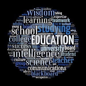 Education word cloud