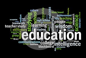 Education word cloud