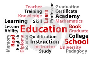 Education word cloud. Red and vector illustration poster banner.