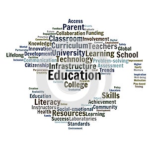 Education Word Cloud. Toga hat shaped, isolated white background.