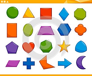 Educational basic geometric shapes set
