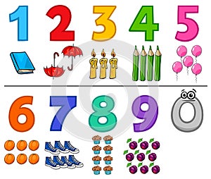 Educational cartoon numbers set with objects